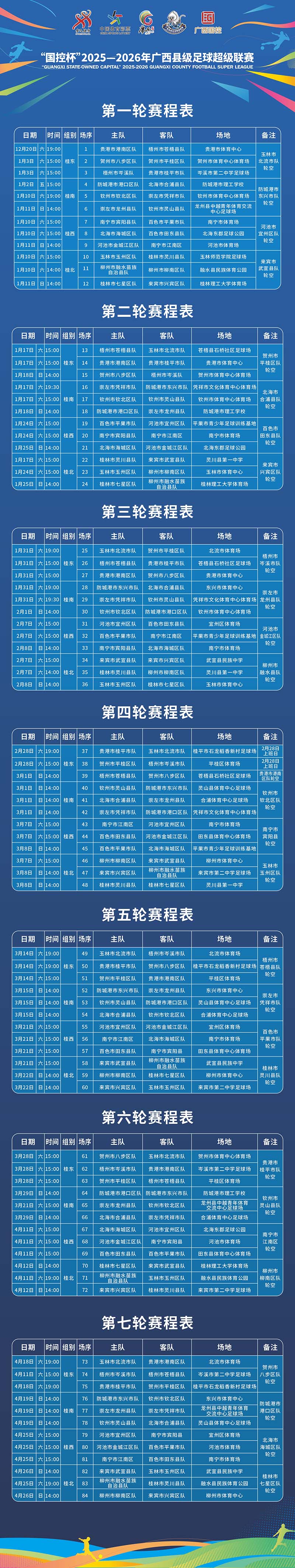 广西"县超"2025-2026赛季完整赛程发布