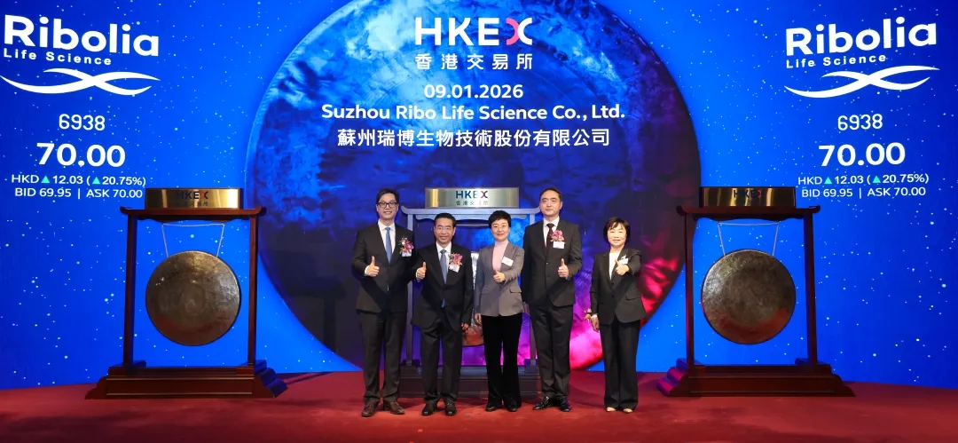 苏州瑞博生物技术股份有限公司港交所上市